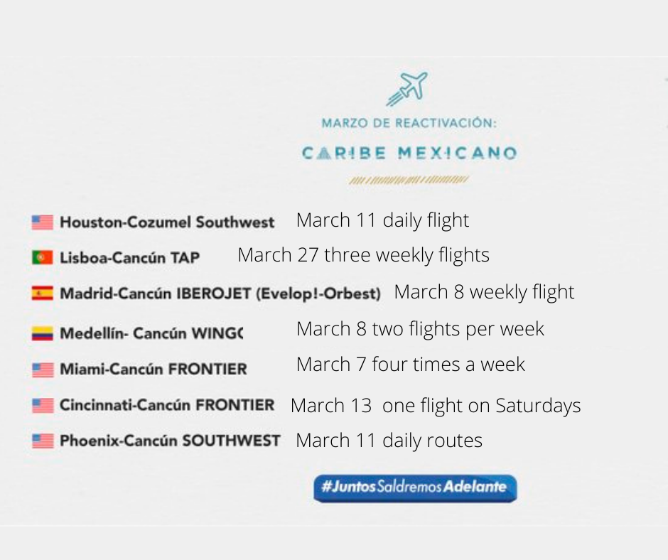 new flights to cancun march 2021