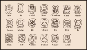 Hieroglyphs system. A complex writing system used to record their mythology, history and astronomical observations at the mayan archeological sites
